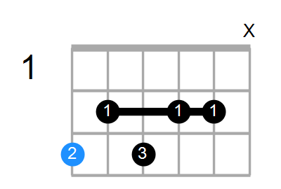 G9b5 Chord